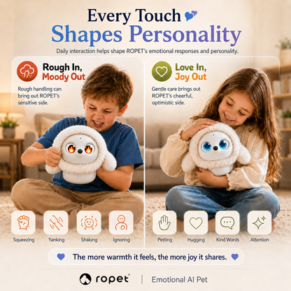 ropet™ KAMOMO--Your Own AI Pet