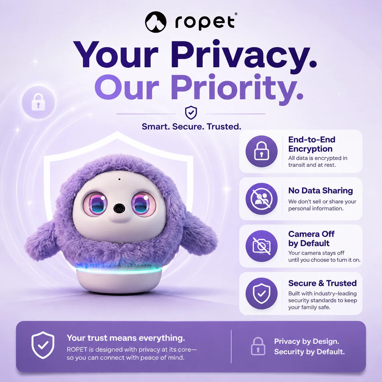 ropet™ KAMOMO--Your Exclusive AI Pet Companion